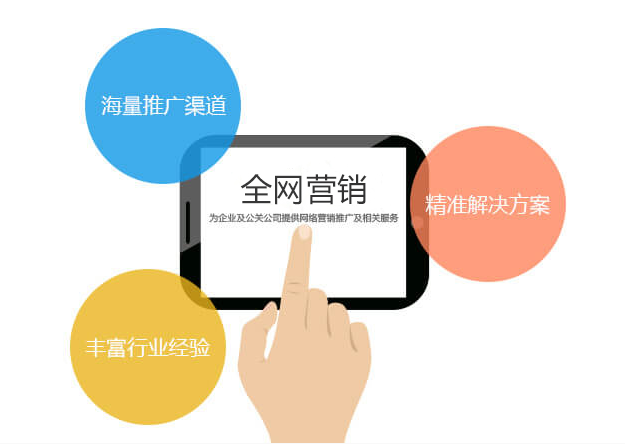 软文发稿